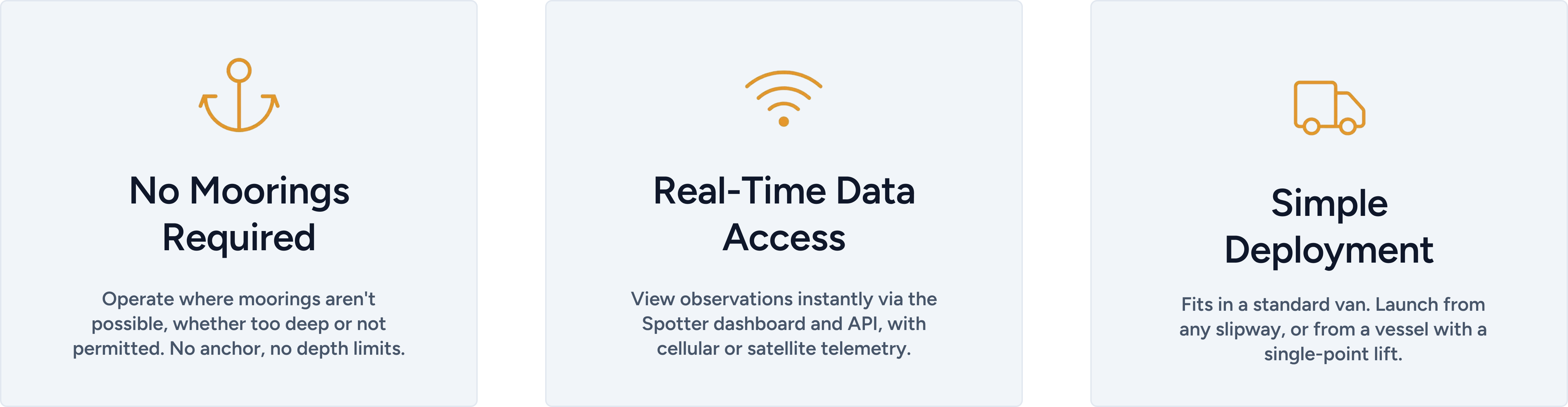 Sofar Ocean Spotter USV autonomous ocean sensor for real-time marine weather forecasting, wave data, and subsurface ocean monitoring