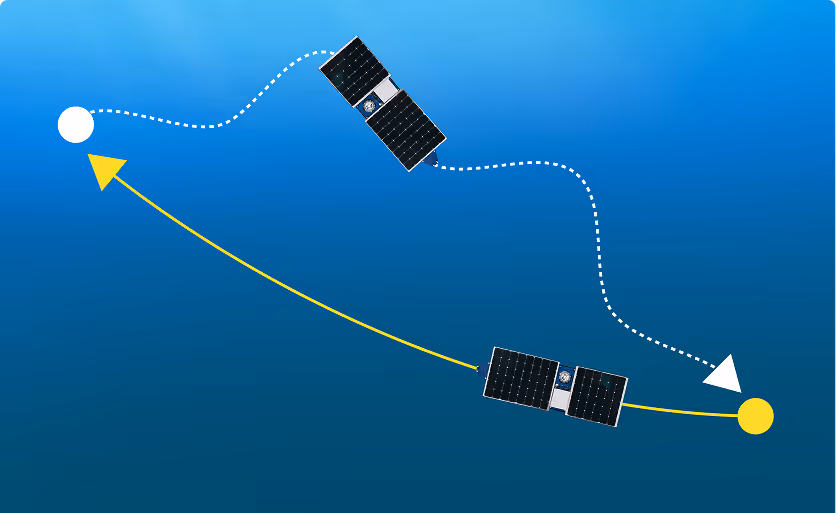 Two satellites in space showing different orbital paths: one a curved solid yellow line, the other a dotted white line.
