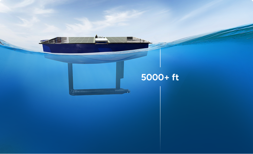 Solar-powered autonomous vessel floating on water surface with underwater sensor or device extending more than 5000 feet below.