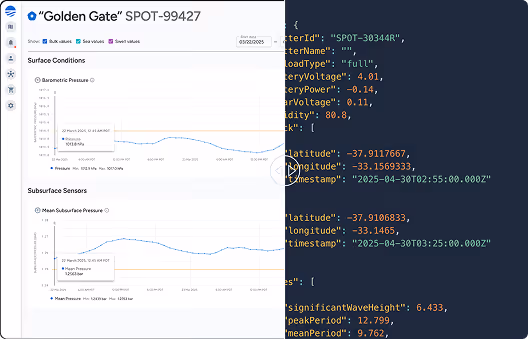 Dashboard showing barometric pressure and mean subsurface pressure graphs with data trends for 'Golden Gate' SPOT-99427, alongside partial code snippet with sensor metadata.