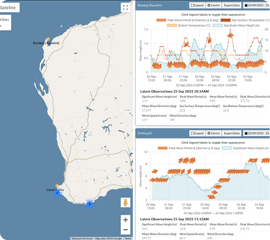 Map showing coastal locations Bundegi (Aqualink) and Canal Rocks with corresponding charts of wave height, wave period, sea surface and bottom temperatures, wind speed, and wind direction for late September 2023.
