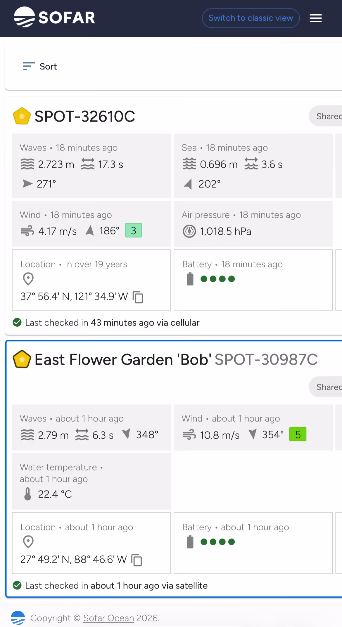 Mobile screenshot of Sofar Ocean's Spotter Dashboard showing two Spotter buoys with recent conditions. The first buoy, SPOT-32610C, displays waves at 2.723 m with 17.3 s period from 271°, sea state 0.696 m at 3.6 s from 202°, wind 4.17 m/s from 186° (Beaufort 3), air pressure 1,018.5 hPa, location coordinates, and full battery. The second buoy, “East Flower Garden ‘Bob’” SPOT-30987C, shows waves at 2.79 m with 6.3 s period from 348°, wind 10.8 m/s from 354° (Beaufort 5), water temperature 22.4°C, location coordinates, and full battery. Both cards show recent check-ins (cellular and satellite).