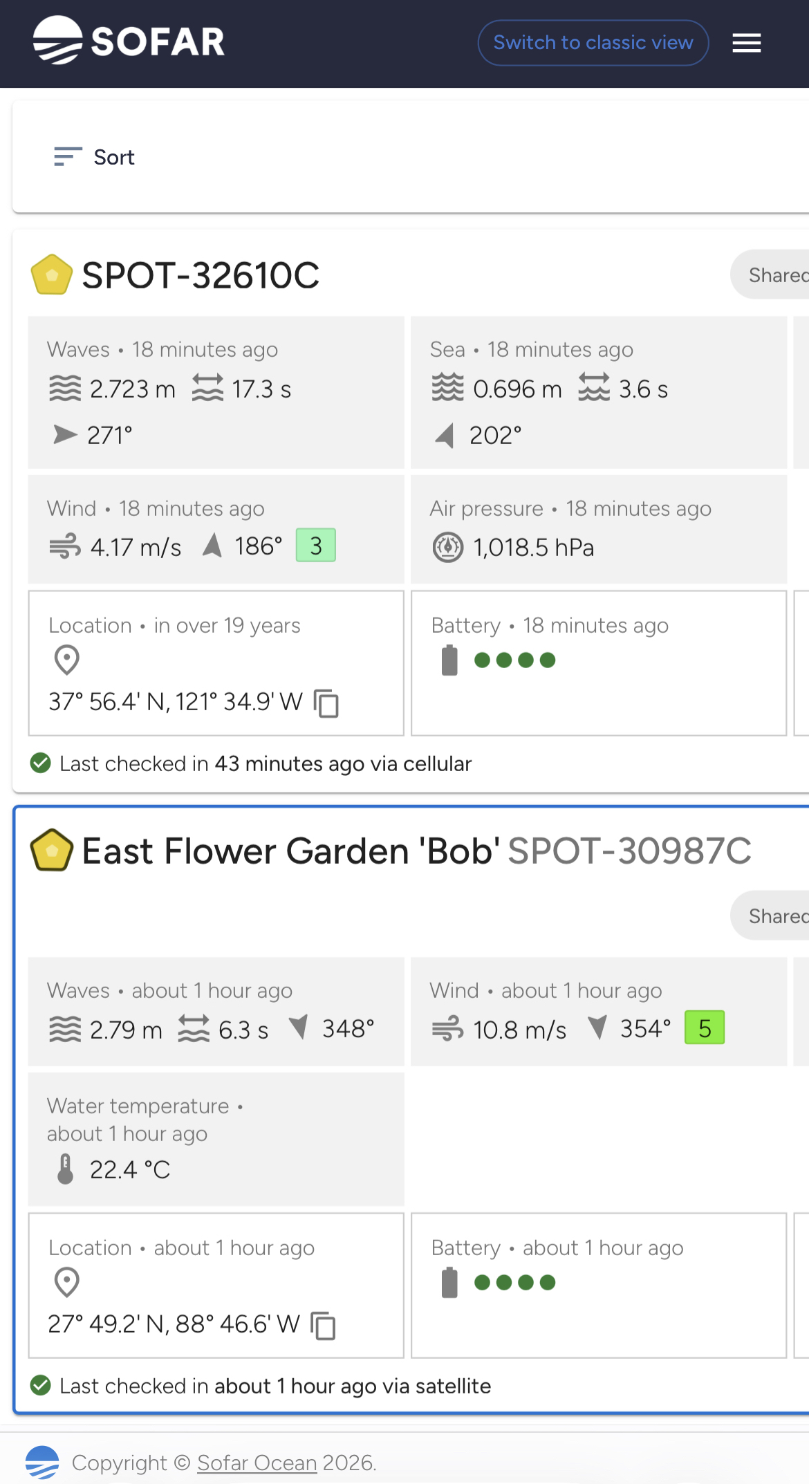 Mobile screenshot of Sofar Ocean's Spotter Dashboard showing two Spotter buoys with recent conditions. The first buoy, SPOT-32610C, displays waves at 2.723 m with 17.3 s period from 271°, sea state 0.696 m at 3.6 s from 202°, wind 4.17 m/s from 186° (Beaufort 3), air pressure 1,018.5 hPa, location coordinates, and full battery. The second buoy, “East Flower Garden ‘Bob’” SPOT-30987C, shows waves at 2.79 m with 6.3 s period from 348°, wind 10.8 m/s from 354° (Beaufort 5), water temperature 22.4°C, location coordinates, and full battery. Both cards show recent check-ins (cellular and satellite).