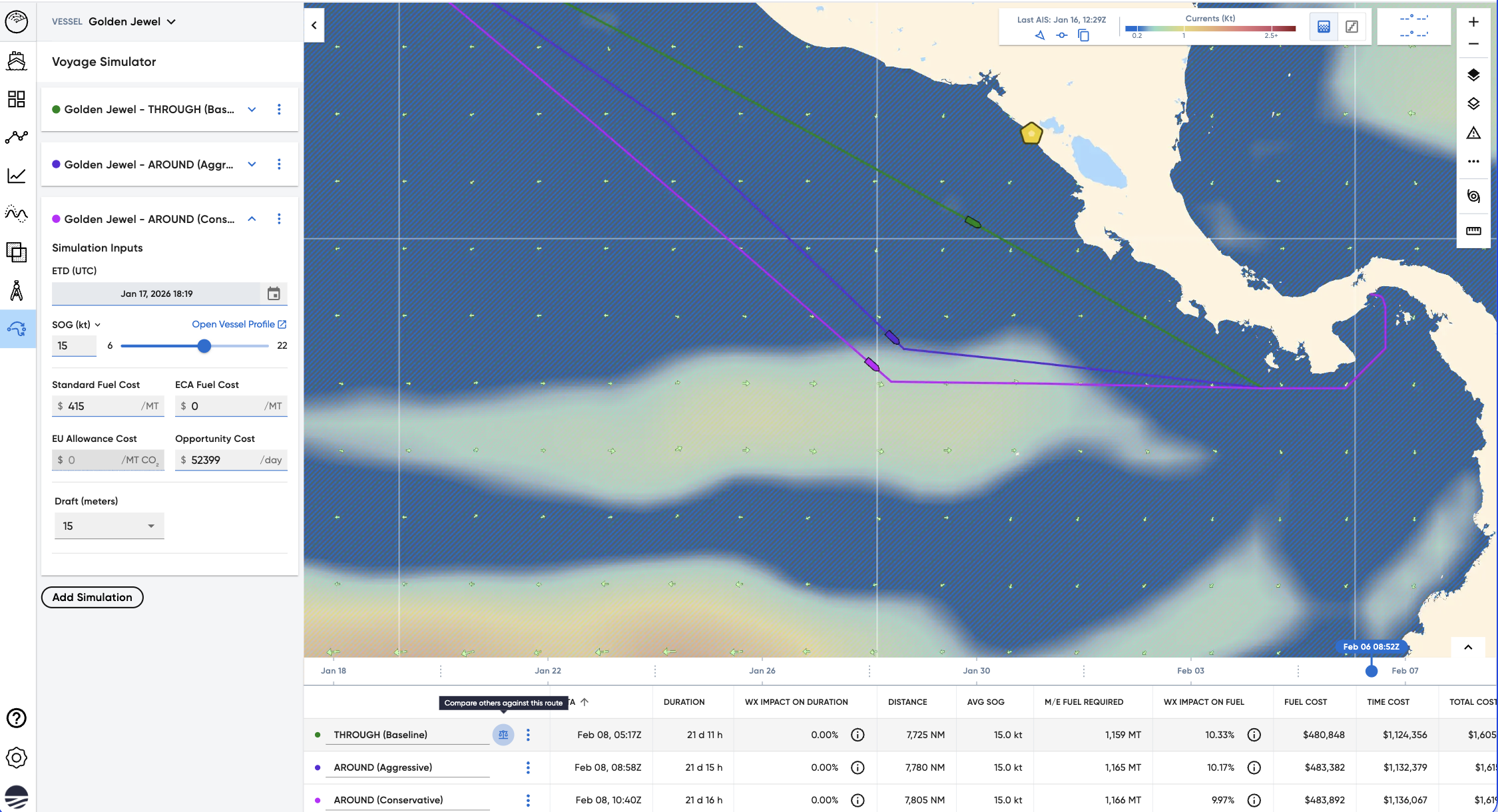 Toggling the ocean current overlay revealed that the alternative routes benefited from favorable currents, partially offsetting the added distance.