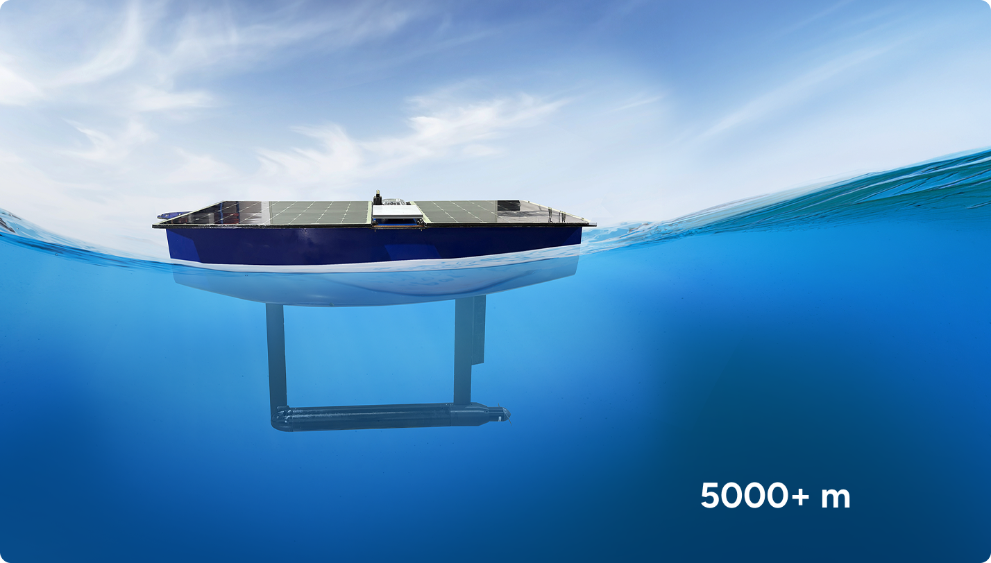 Scout holds position in deep water with no seabed infrastructure, replacing the need for costly deep water moorings.