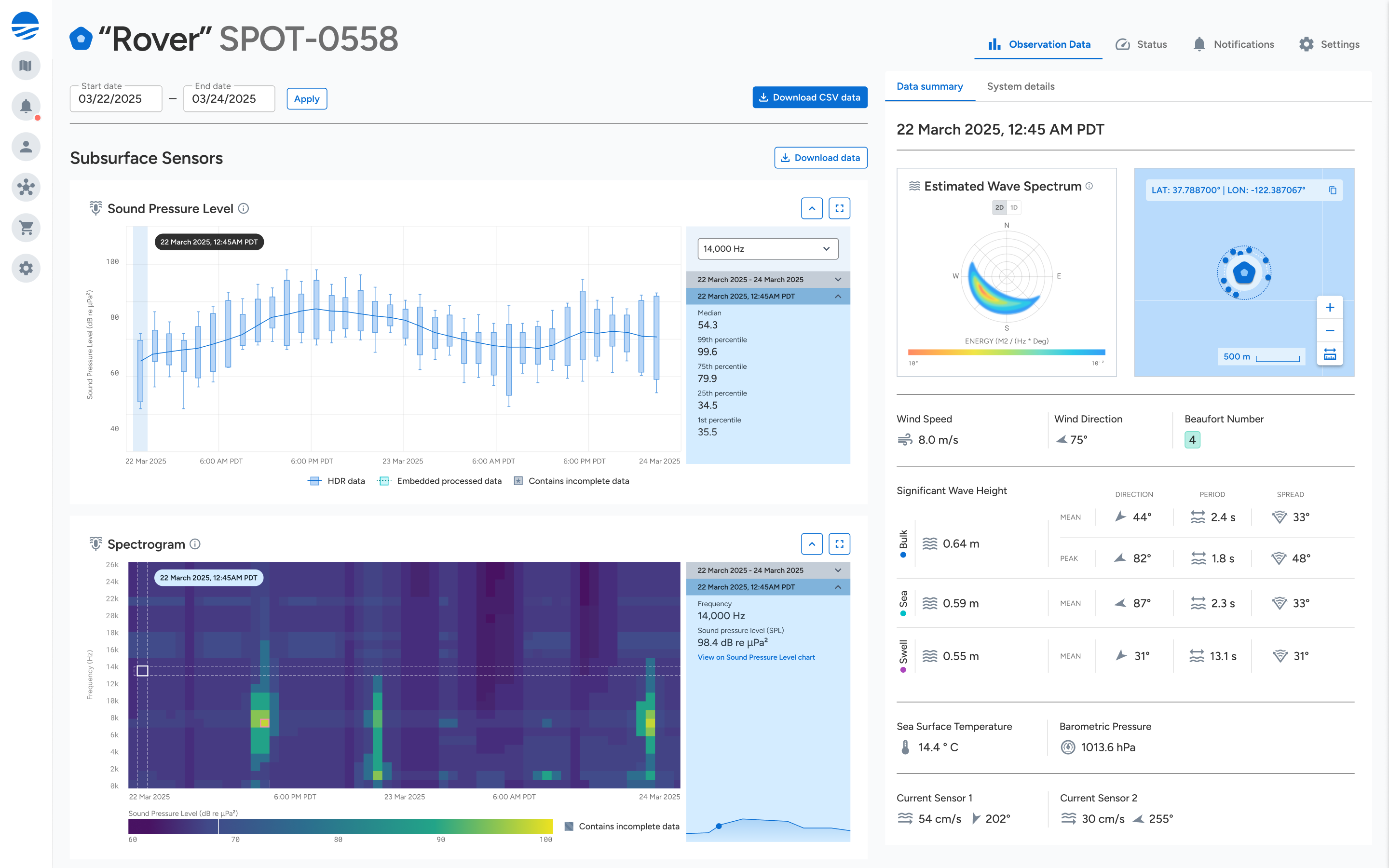 Spotter Dashboard showing sound pressure level, a rolling spectrogram and surface conditions in one view