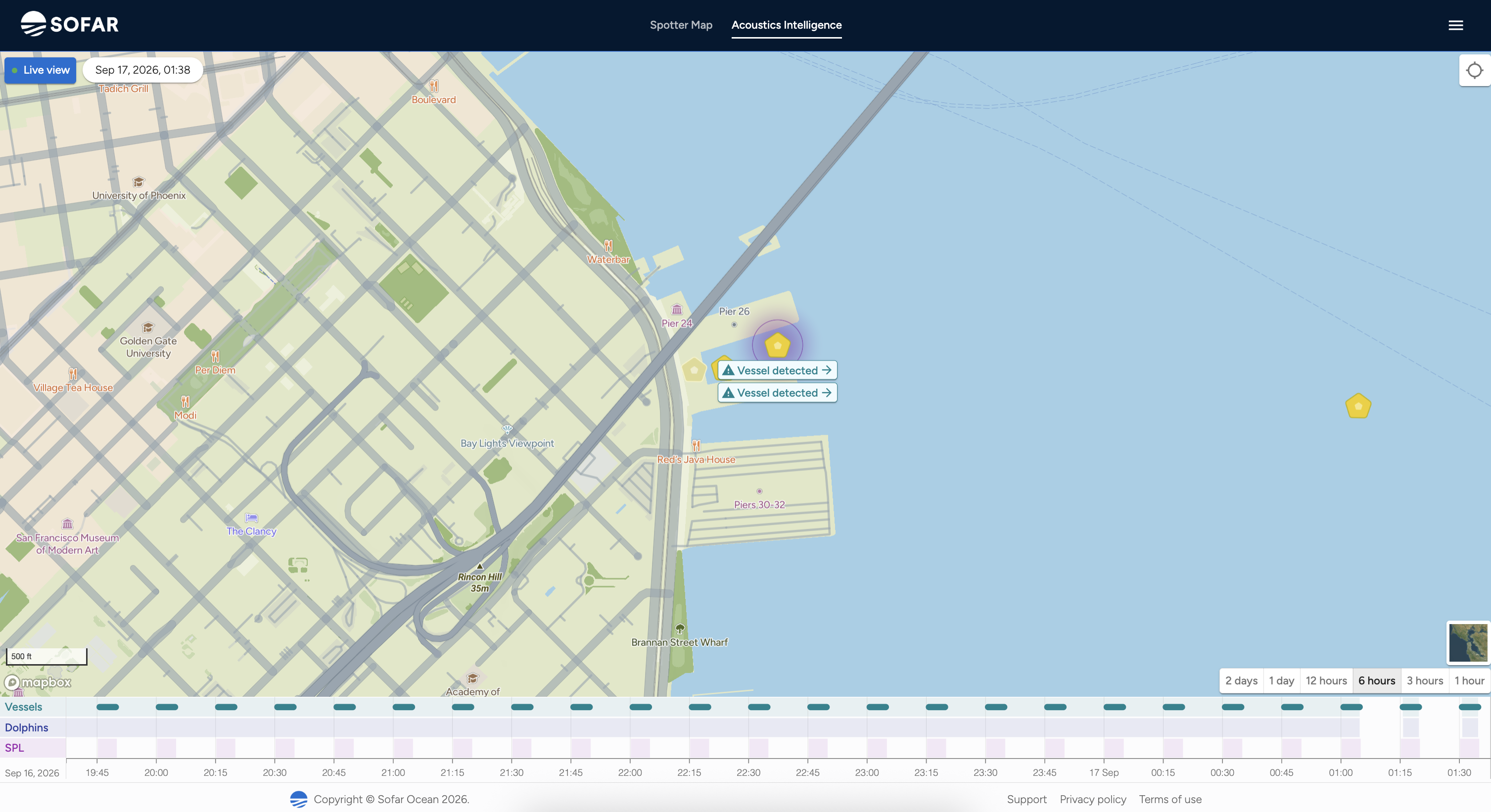 The Acoustics Intelligence view in the Spotter Dashboard, showing vessel detection alerts on a map of San Francisco Bay with a detection timeline below