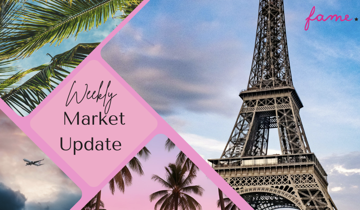 Market Update - 19.03.2026