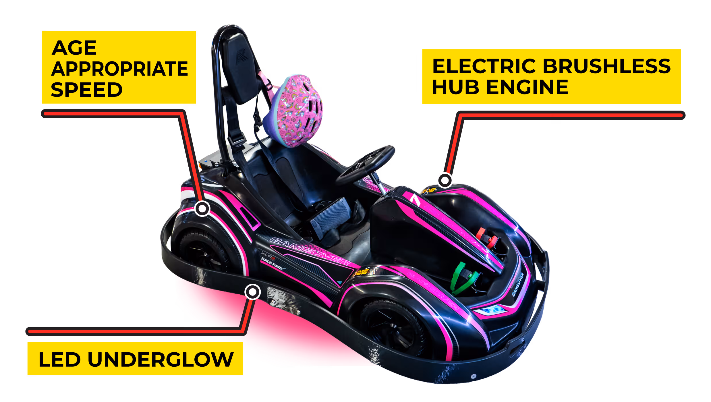 mini indoor go karts brisbane