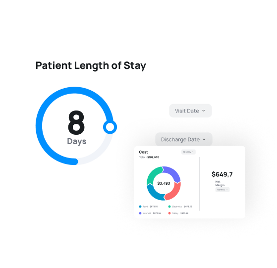 Medical infographics with length of stay and cost