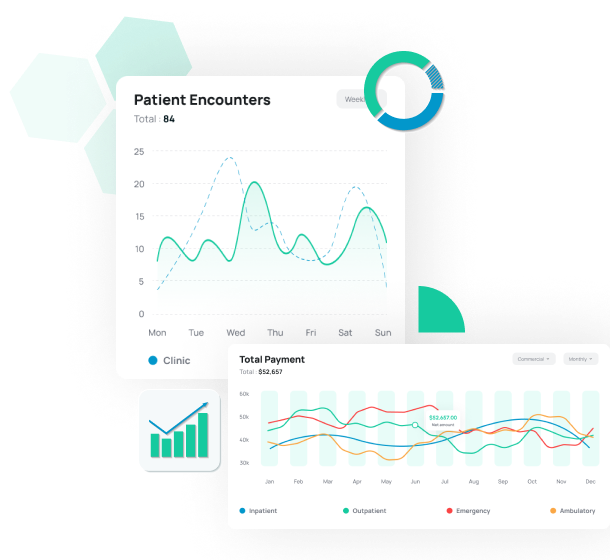 Simpl Predictive analytics for doctors and patients