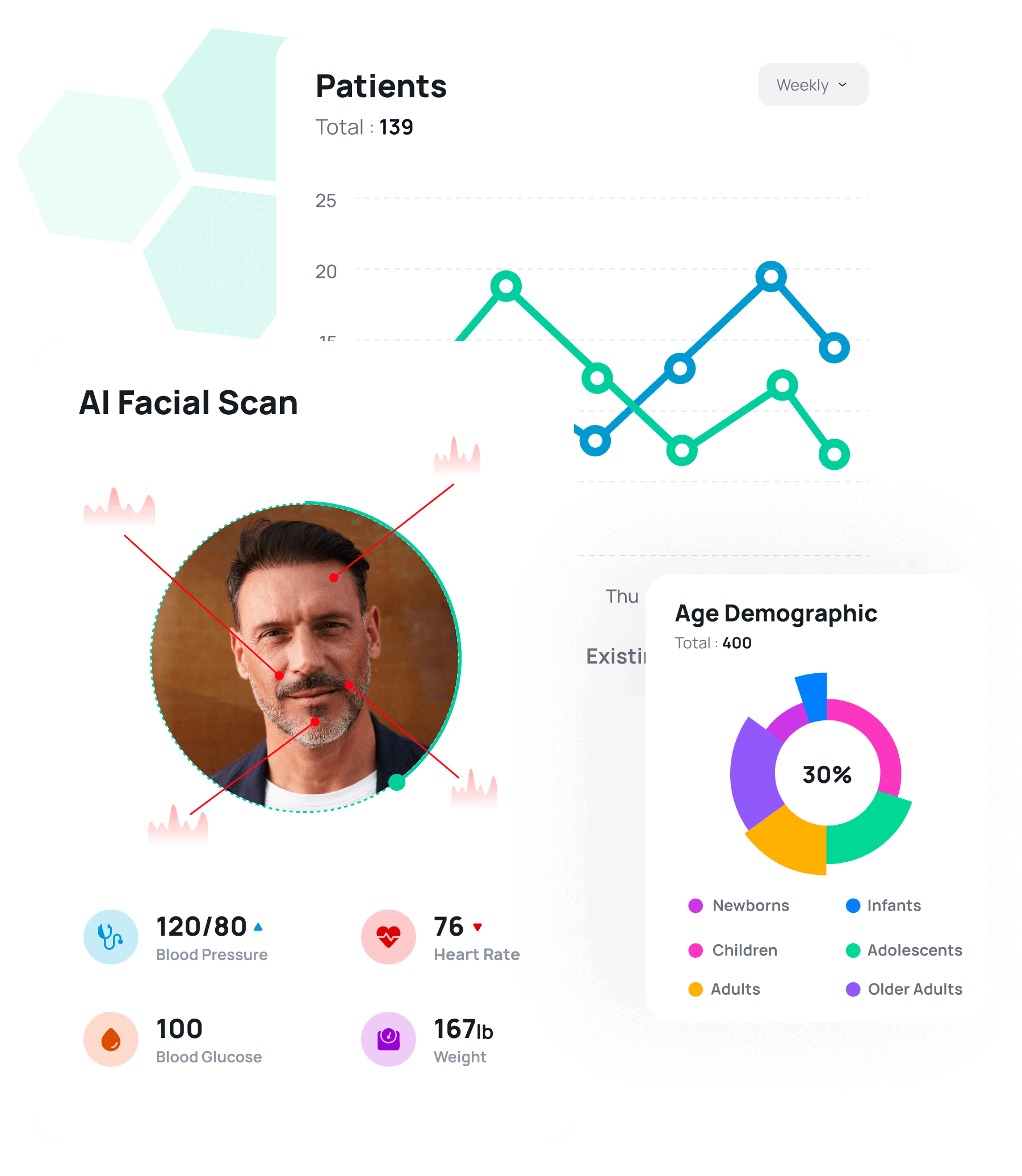 Simpl Scan for medical readings for a patient