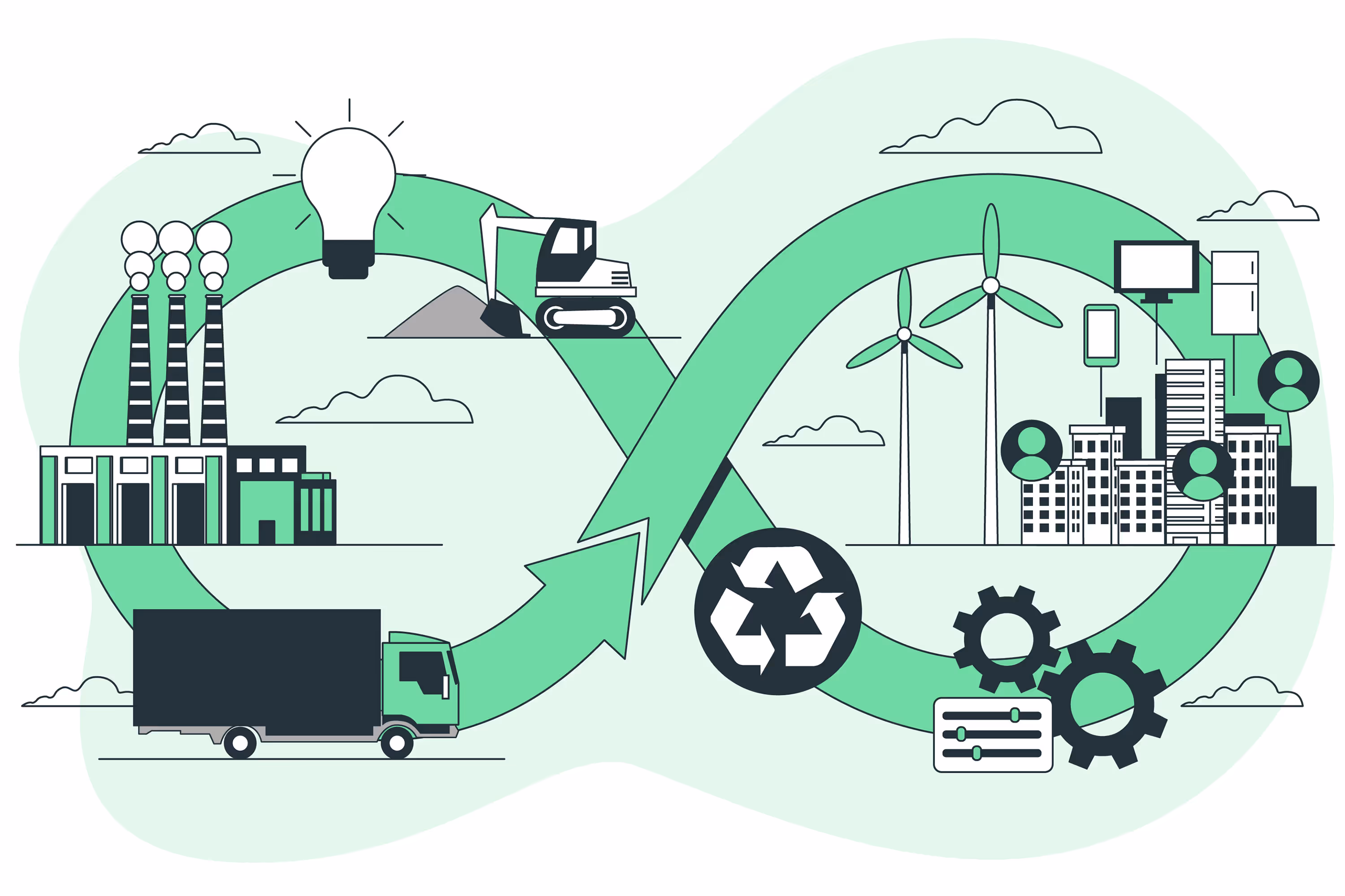 Circle of waste reused for energy production