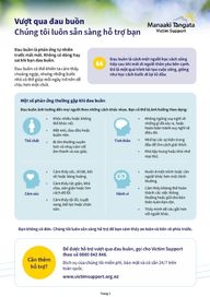 First page of the coping with grief resource translated into Vietnamese