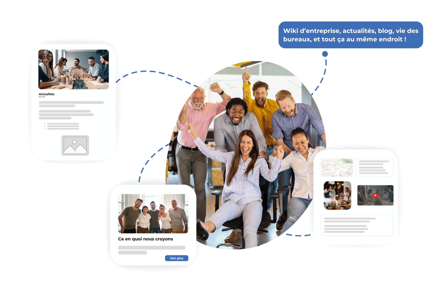 Diffusion de la culture d’entreprise avec Wobee