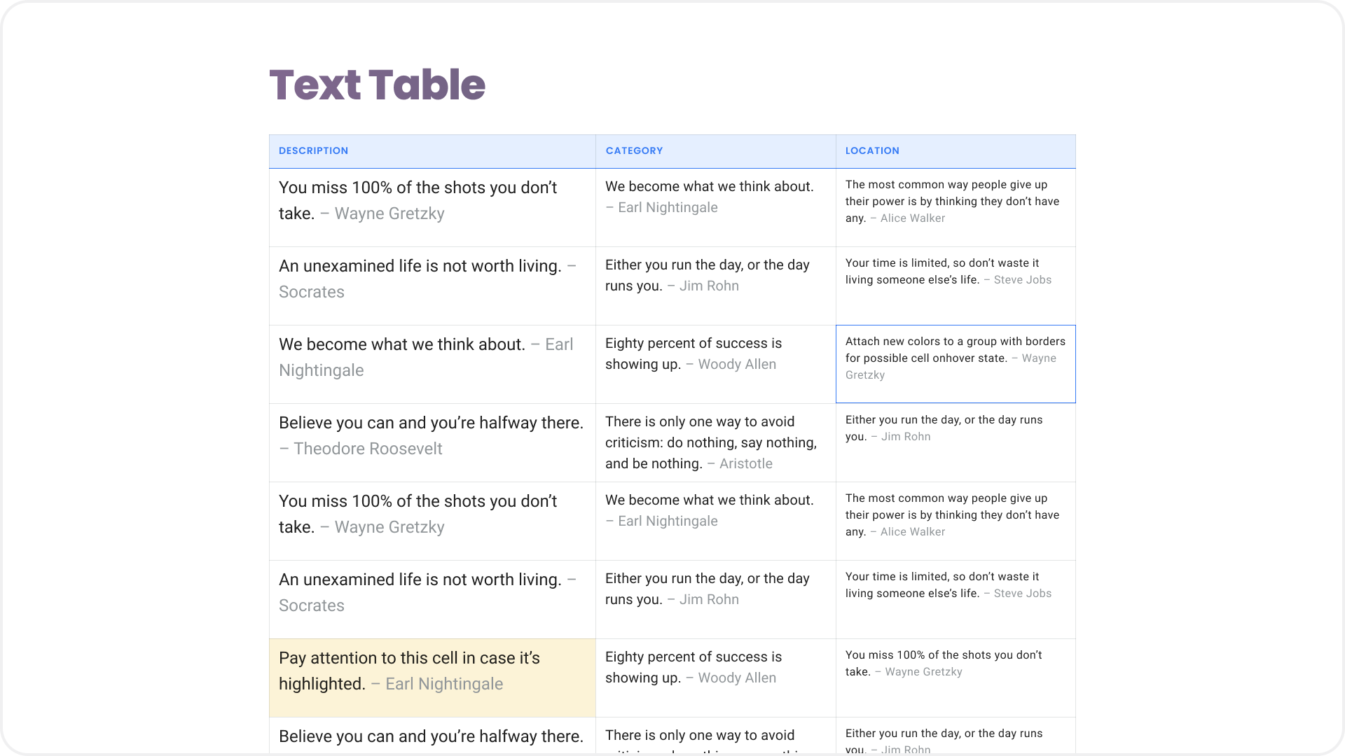 Table UI design templates