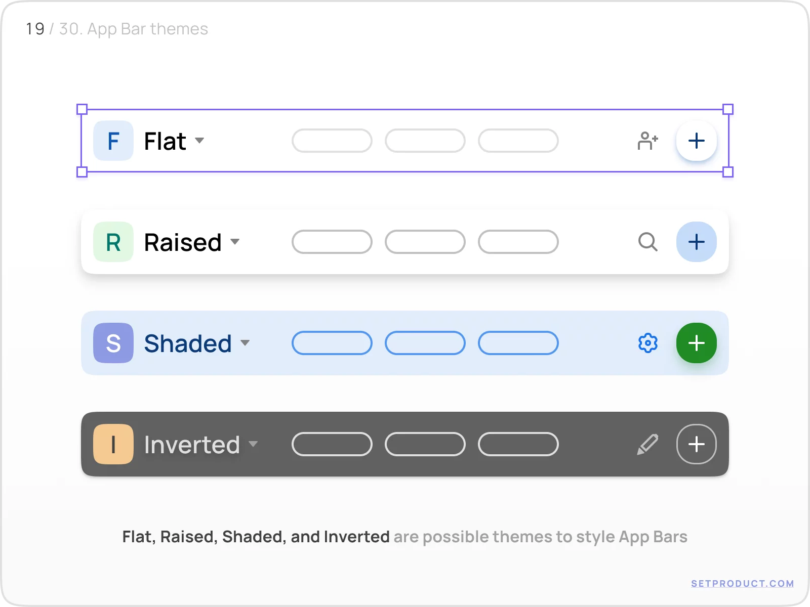 Application Bar UI design CSS styles