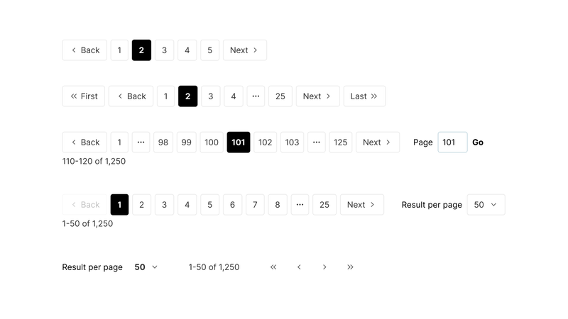 Tabs UI design: Anatomy, UX, and use cases - A comprehensive guide