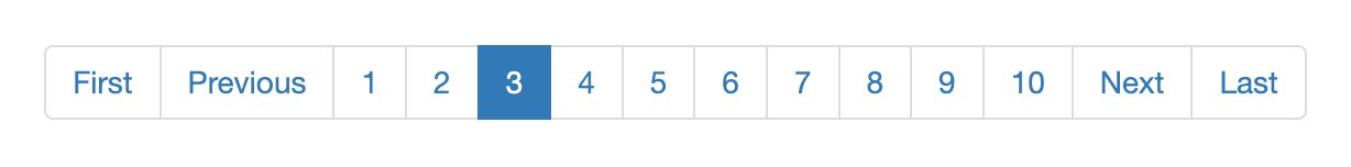 AngularJS - Pagination Example with logic like Google