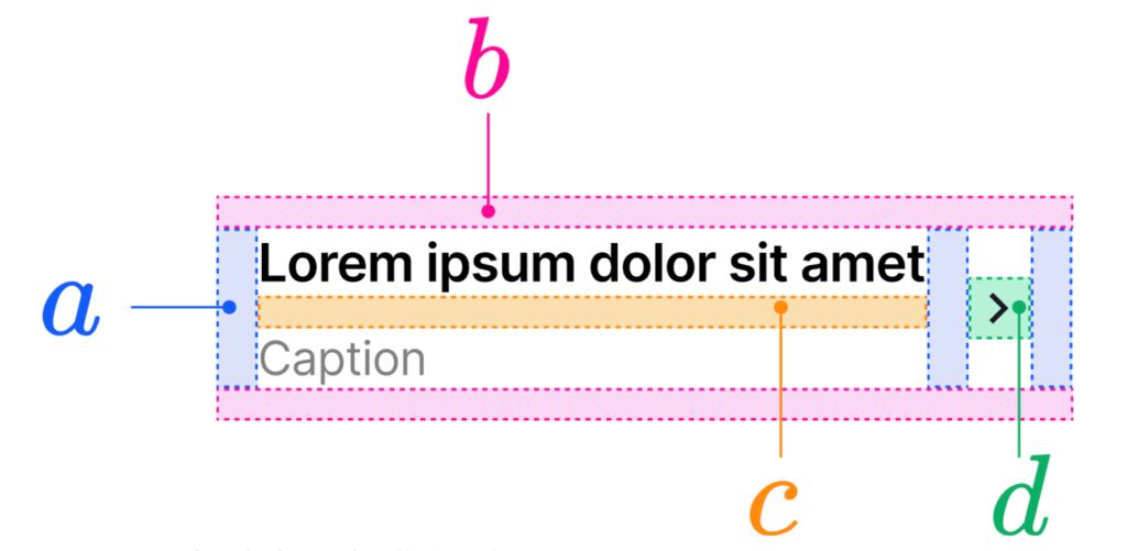 UI design component specs balanced with Golden Proportions