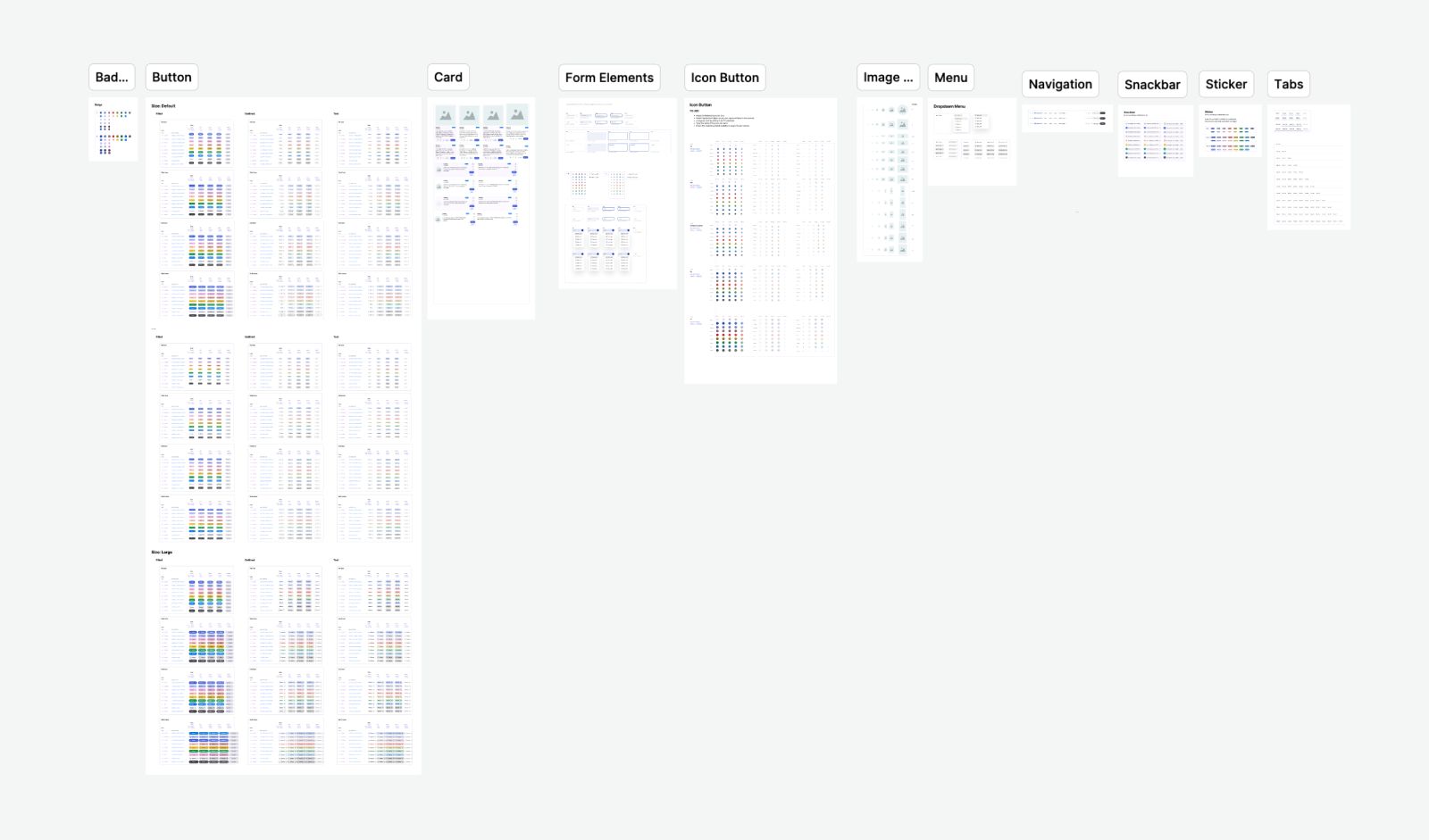 A Figma file with all the basics: buttons, forms, nav, modals, etc