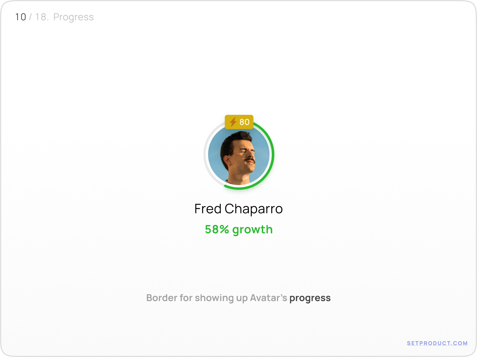 Avatar UI example with progress ring showing activity completion