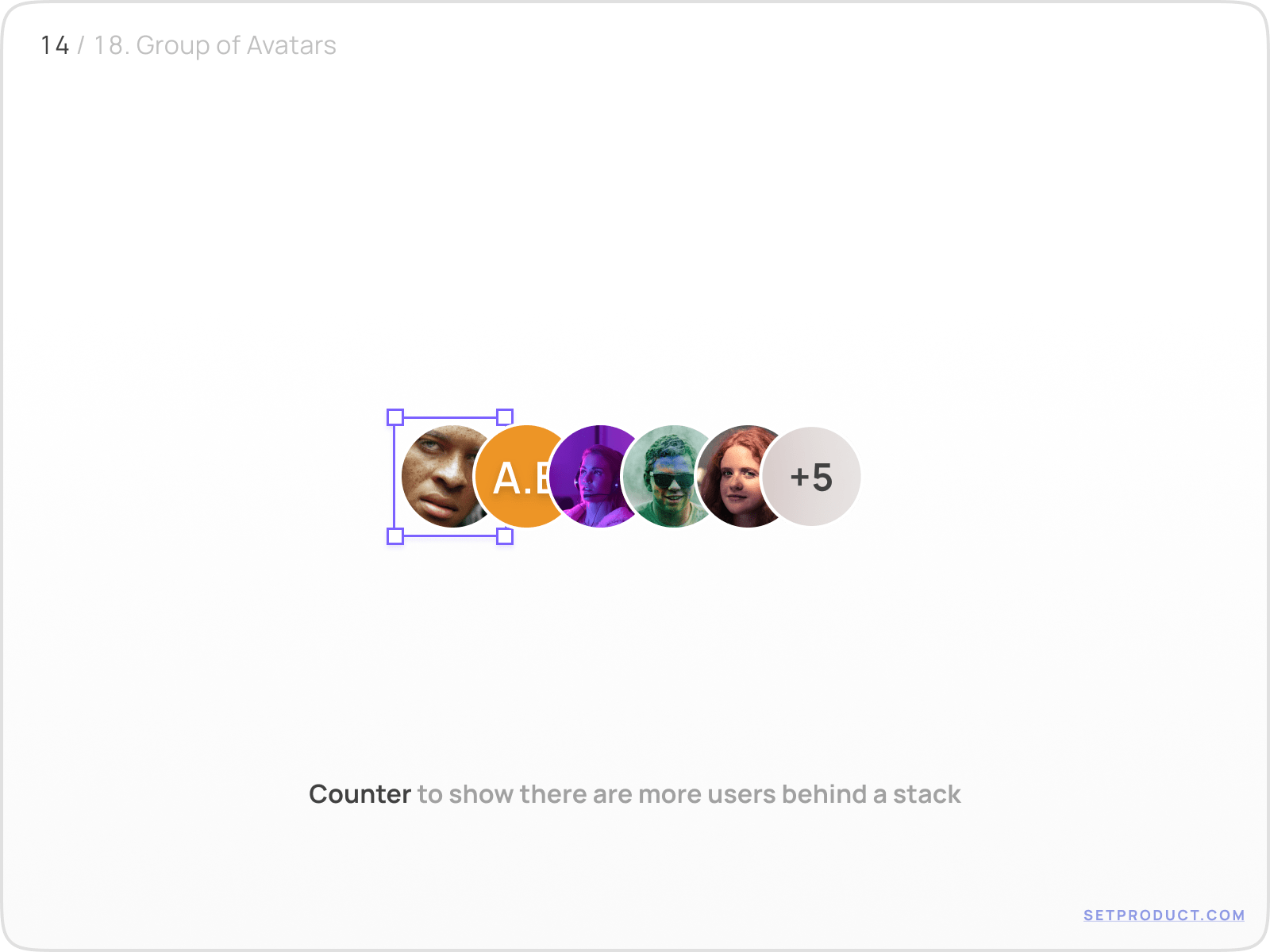 Stacked avatars with numeric counter to indicate hidden members