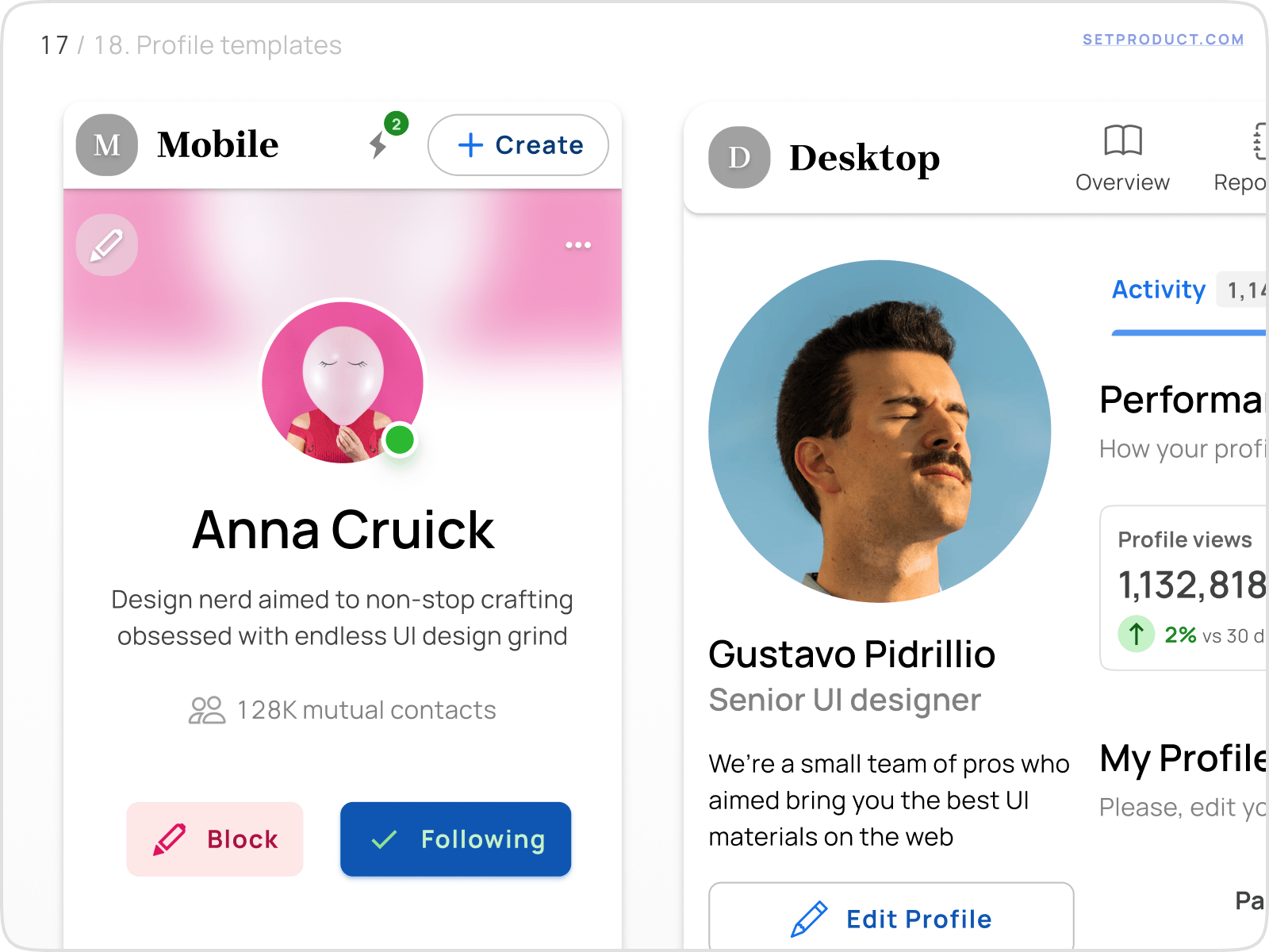 Profile template featuring avatar as main identity element