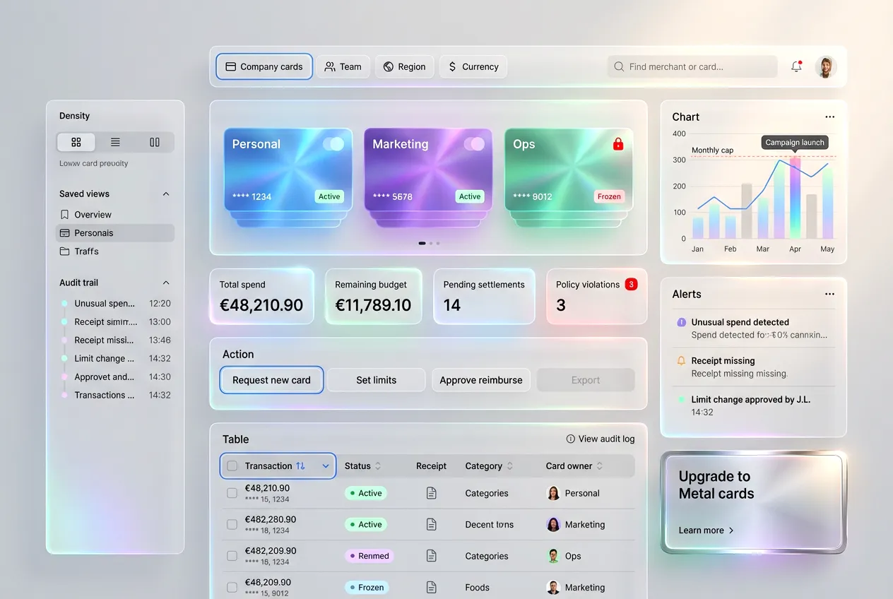 Liquid glass fintech dashboard UI for business spend control, light theme
