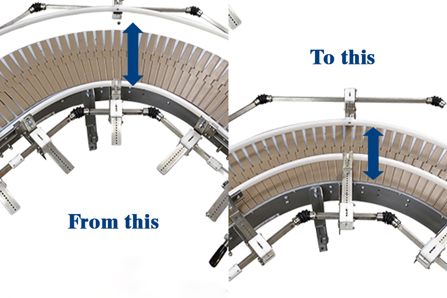 Adjustable Guide Rails