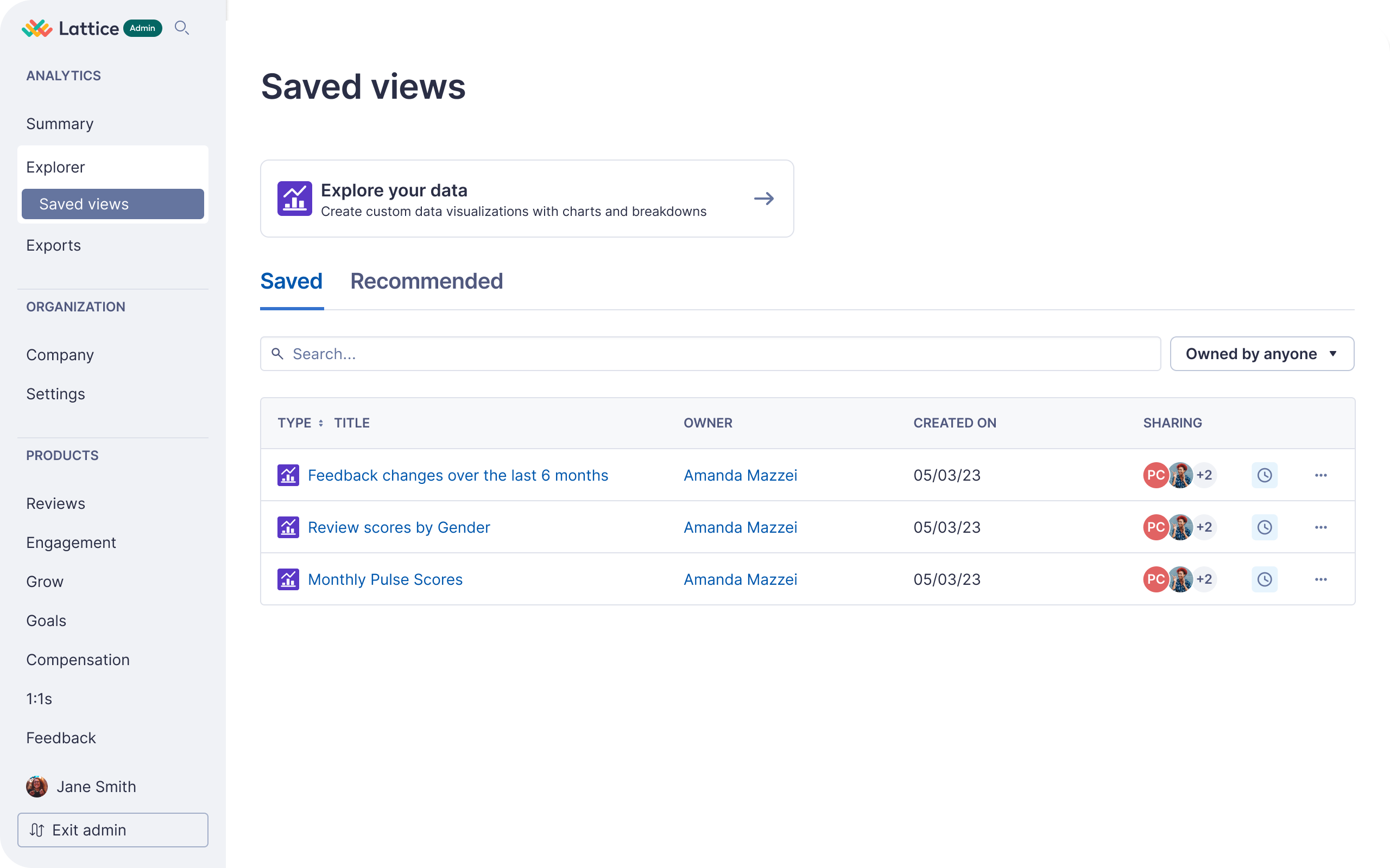 The “Saved Reports” page within Lattice’s Analytics Explorer shows multiple reports and who they are shared with.
