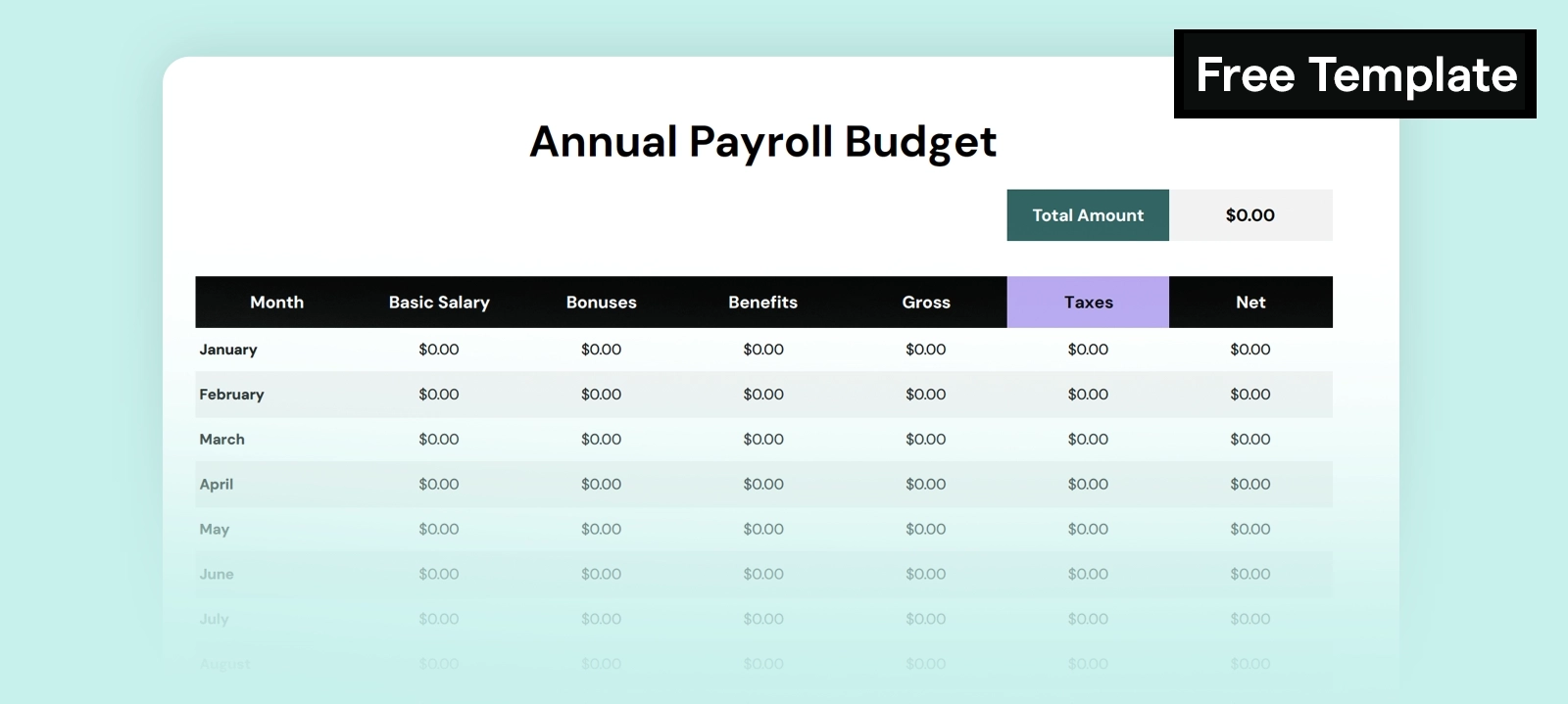 A thumbnail of the payroll budget template.
