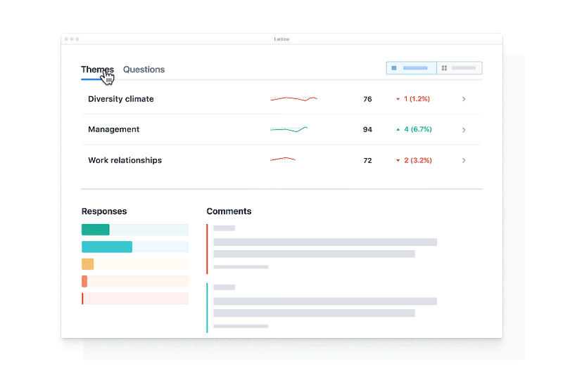 Engagement results dashboard with themes like diversity climate, management, and work relationships highlighted.