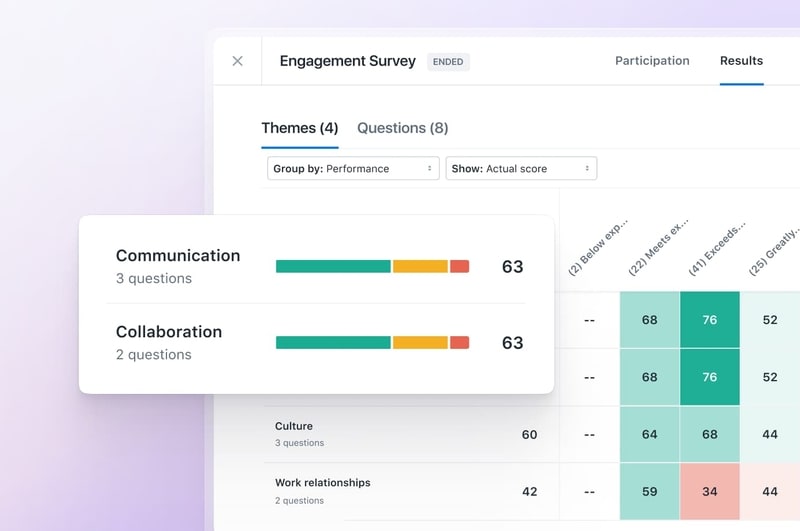 A screenshot of the HR manager view in Lattice Engagement