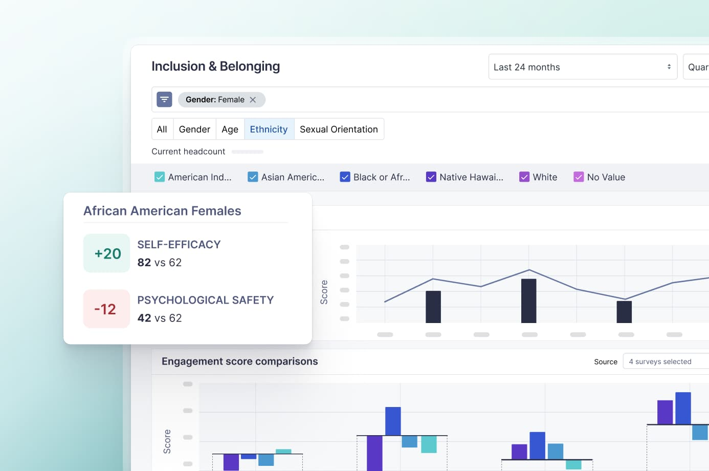 DEIB Analytics Dashboard