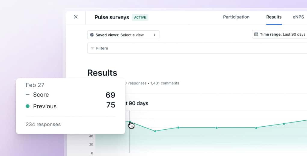 A screenshot of Lattice Pulse, where the user is viewing a Results page  that includes a line graph including past and present scores.