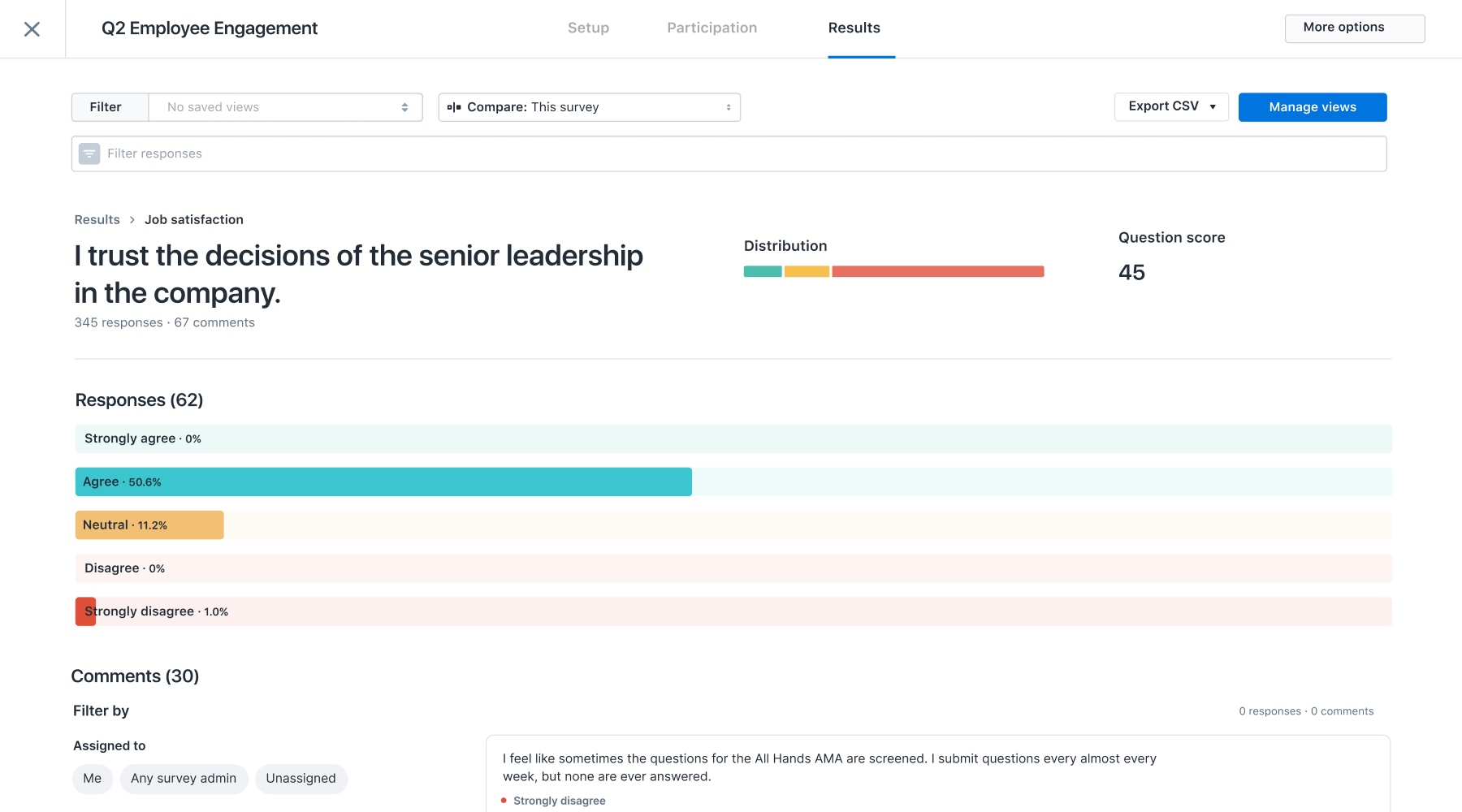 Survey results for Q2 Employee Engagement question on trust in senior leadership showing 62 responses: 0% strongly agree, 50.6% agree, 11.2% neutral, 0% disagree, and 1.0% strongly disagree, with a question score of 45.
