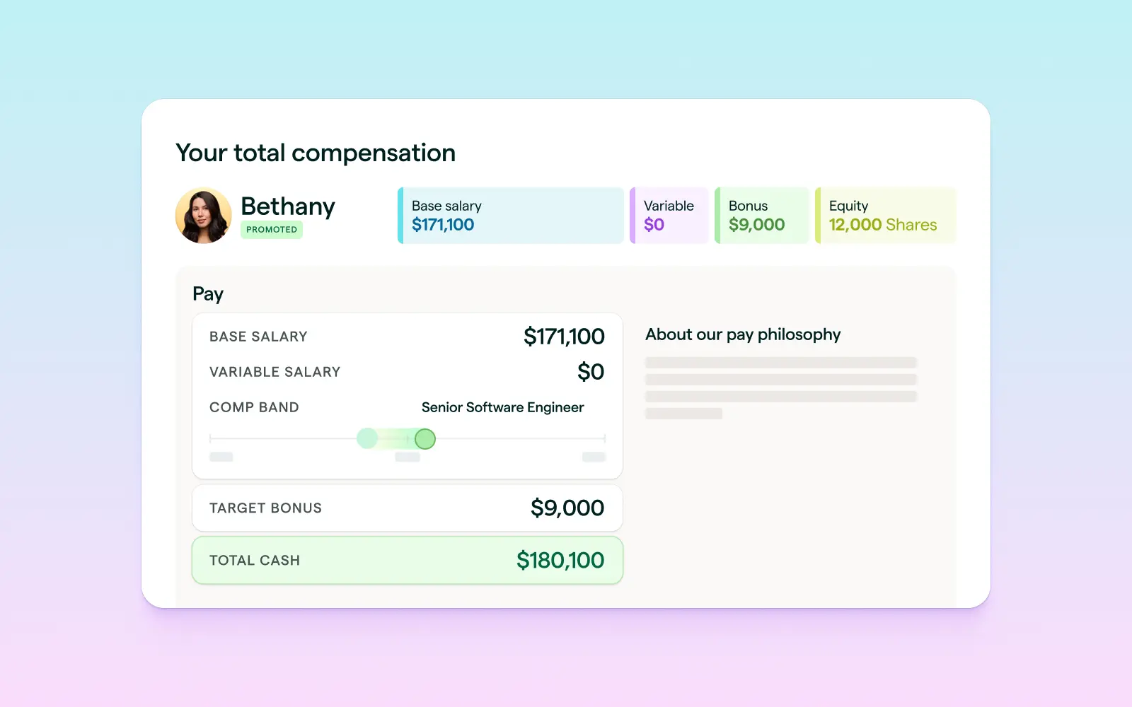 a user's view of their total compensation, including base salary, salary bands, and bonus information