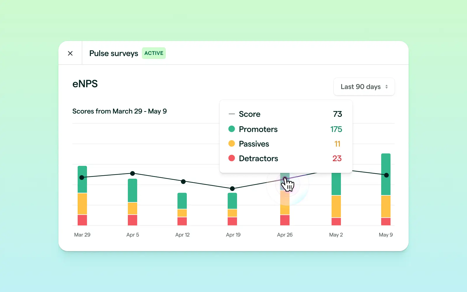 a user's view of lattice pulse surveys, showing eNPS scores from the last 90 days