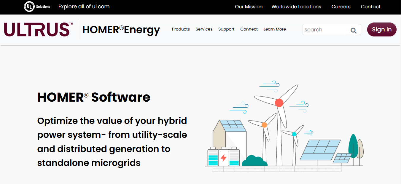 HOMER Pro (Hybrid Optimization of Multiple Energy Resources)