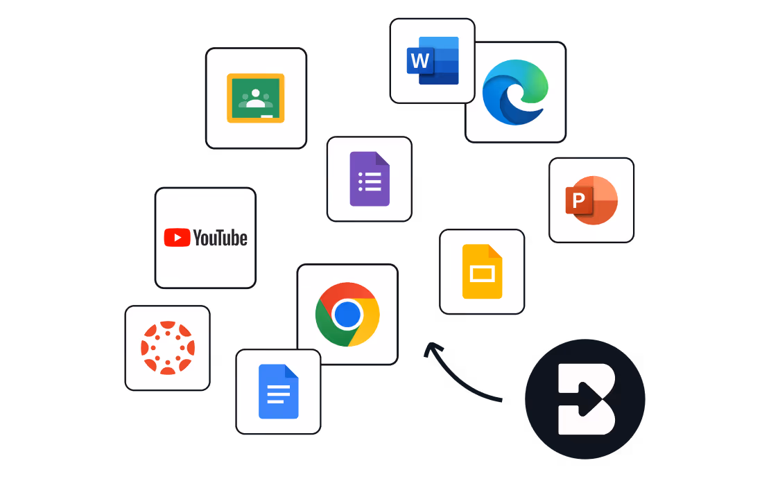 Brisk  Logo with arrow pointing to cluster of icons including Google Classroom, Microsoft Word, Microsoft Edge, YouTube, Google Forms, Microsoft PowerPoint, Canvas, Google Chrome, Google Docs, Google Slides.