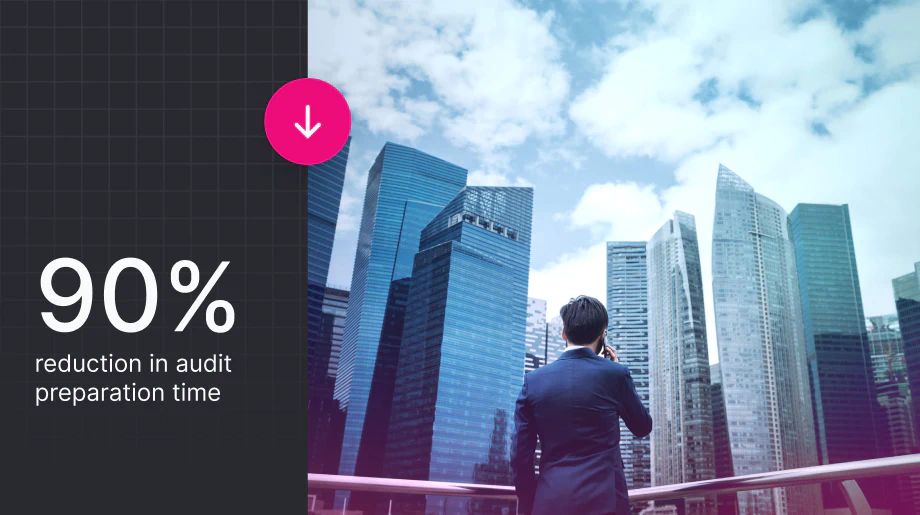 90% reduction in audit preparation time