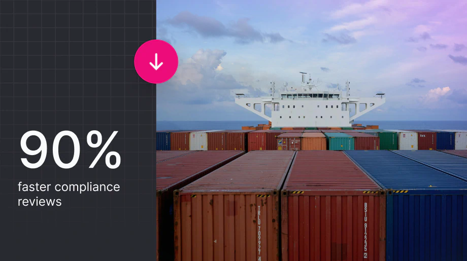 90% faster compliance reviews