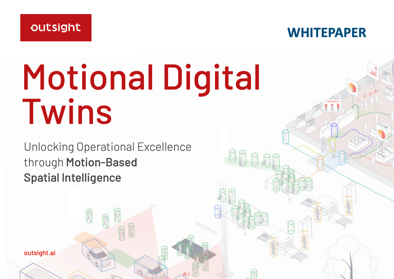 Motional Digital Twins