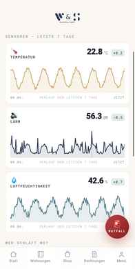Work&Stay App – Live-Sensoren