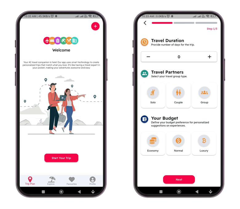 AI powered travel Flutterflow App