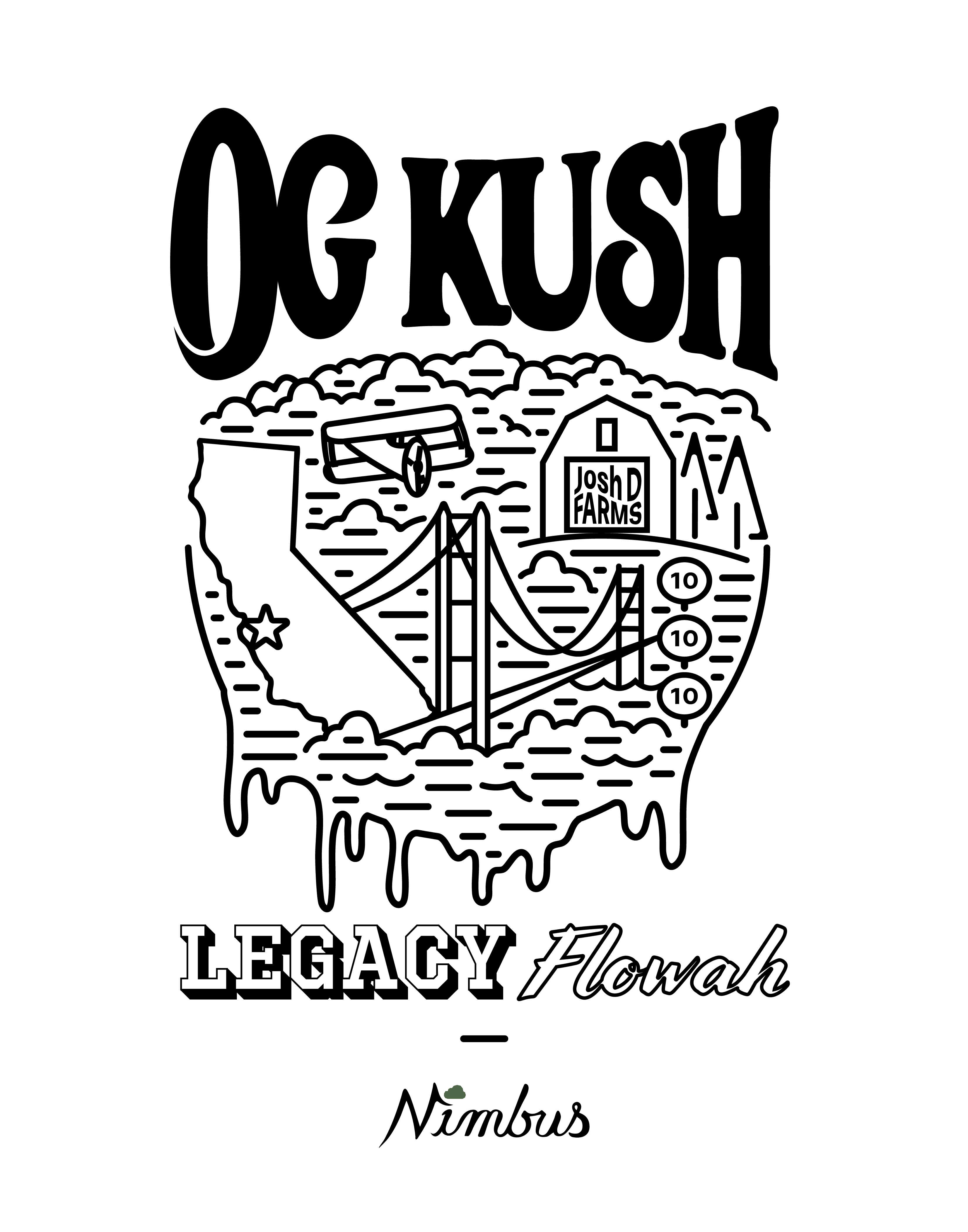 Nimbus Legacy OG Kush heritage cannabis strain poster by Nimbus Cannabis Co.