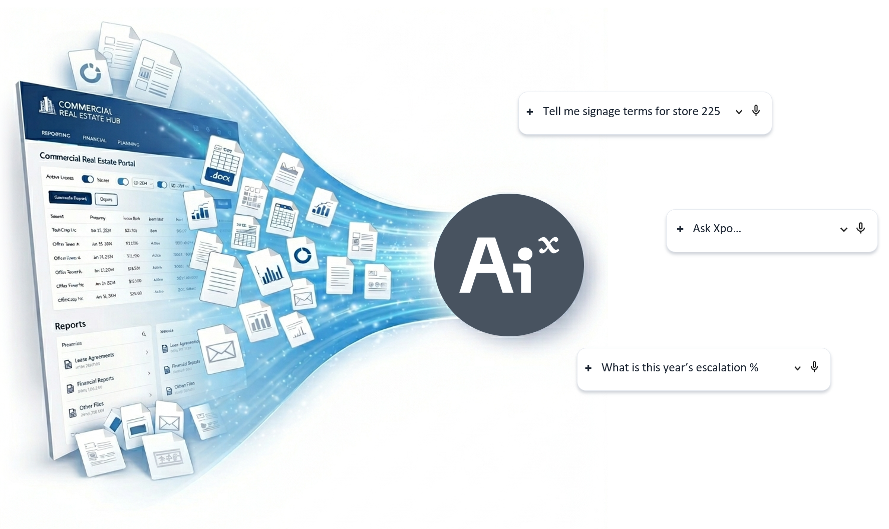 Digital flow of business and financial documents from a Commercial Real Estate Portal on the left to an AI symbol on the right, with example voice query boxes about signage terms, escalation percentage, and asking Xpo.