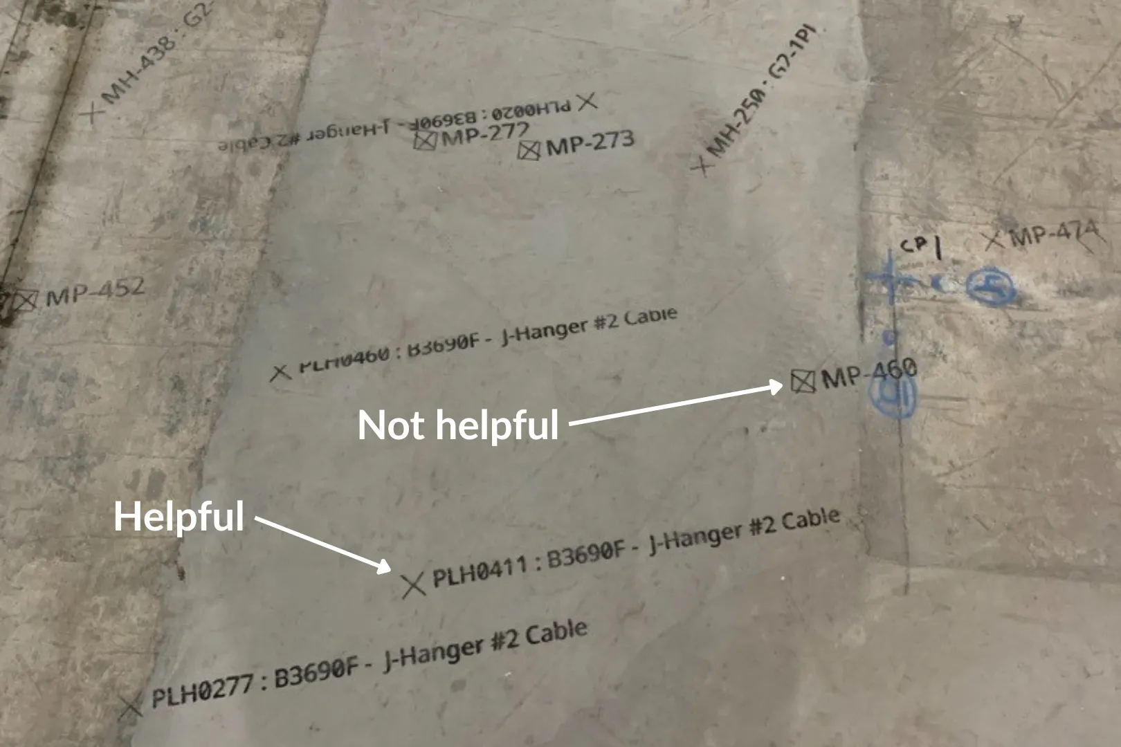 Concrete slab with various black printed codes and markings for J-Hanger #2 Cable, including labels like MP-460, MP-273, and PLH0411, with annotations of 'Helpful' and 'Not helpful' pointing to specific markings.