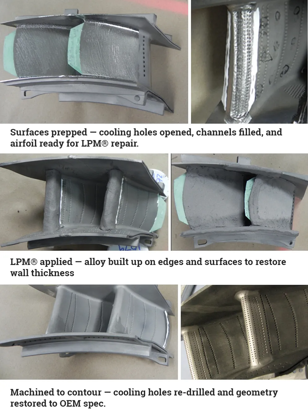 Step-by-step images of turbine airfoil undergoing Liburdi LPM® repair: surfaces prepped with cooling holes opened, alloy applied to rebuild wall thickness, and final machining restoring cooling holes and geometry to OEM specifications.